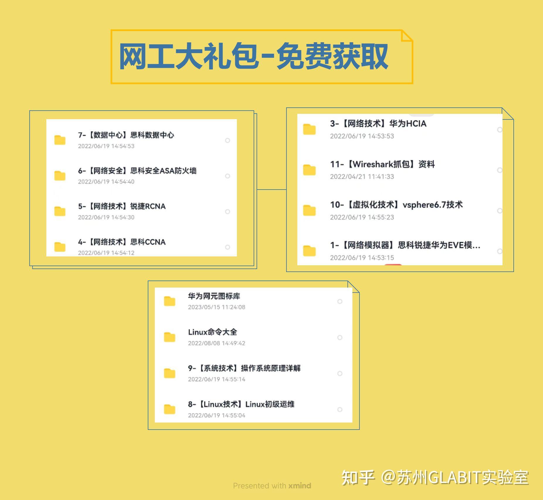 从零开始掌握一项技能