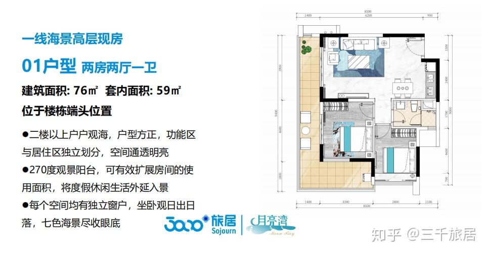 三千旅居给你一个必须来海南买房的理由! - 知乎
