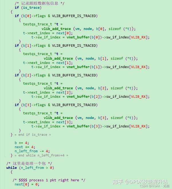Vpp node Qs Vpp node qs