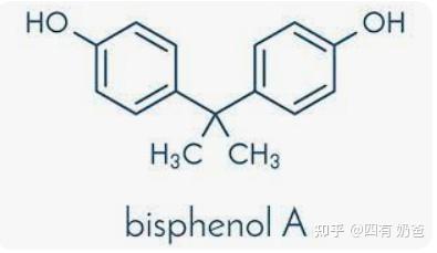 奶瓶材质解析：如何选择纯净且好用的奶瓶，拒绝双酚A！ - 知乎