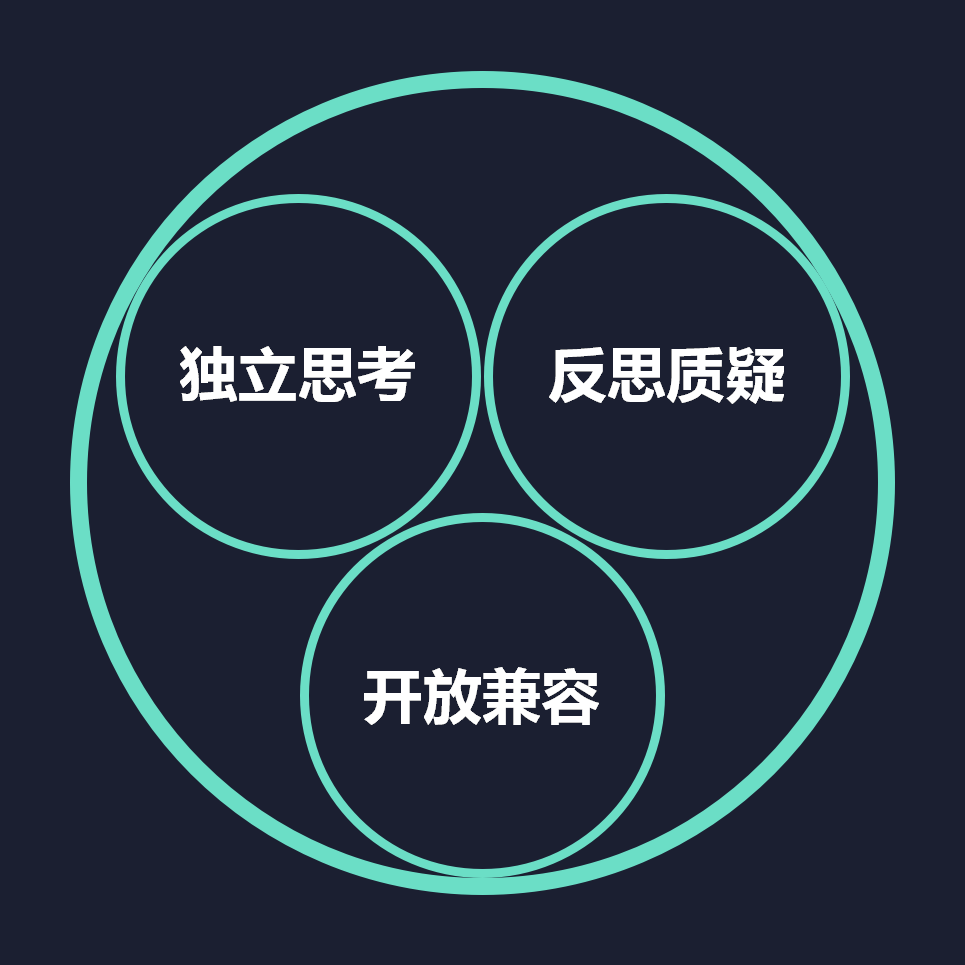 什么是批判性思维为什么要做一个自己思维的批判者