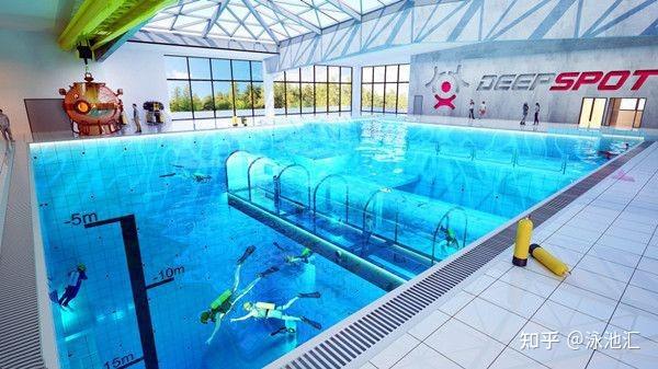 全球最深泳池在哪去年是波兰今年就是