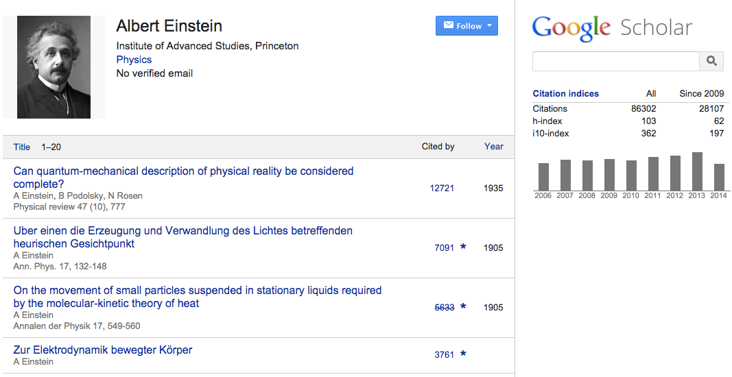 这样的学术名片，你为什么还没有？ - 知乎