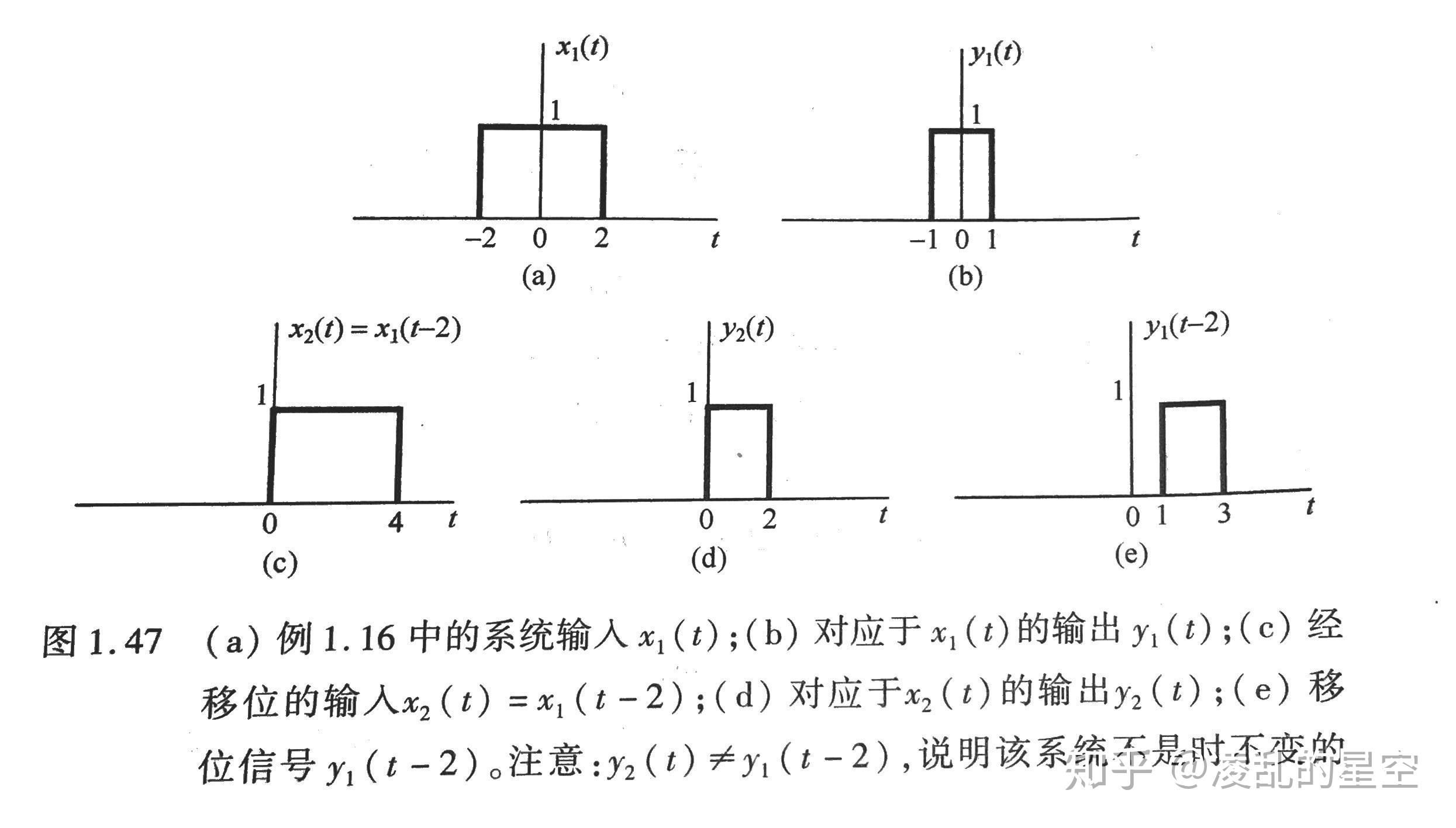 权重具有的性质是_权重的概念及作用 权重具有的性子是_权重的概念及作用（权重的性质） 必应词库