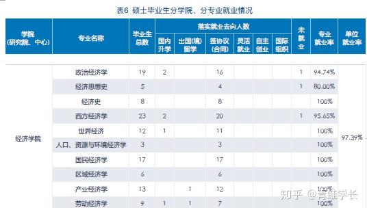 一带一目前中国经济总量位居_一盔一带手抄报(3)