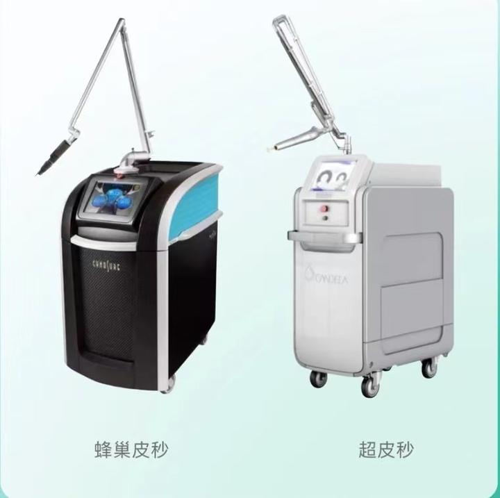 一篇搞懂皮秒、超皮秒的区别:作用、适应症及价格|详解如何选择适合的仪器 - 知乎
