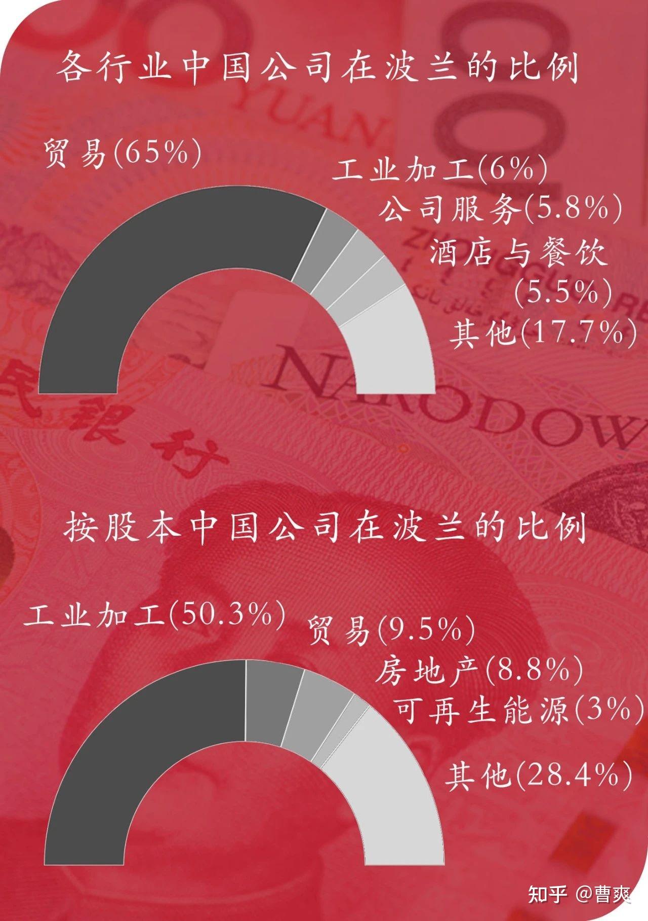 从事移民工作怎么样_移民热门专业_专业人员移民