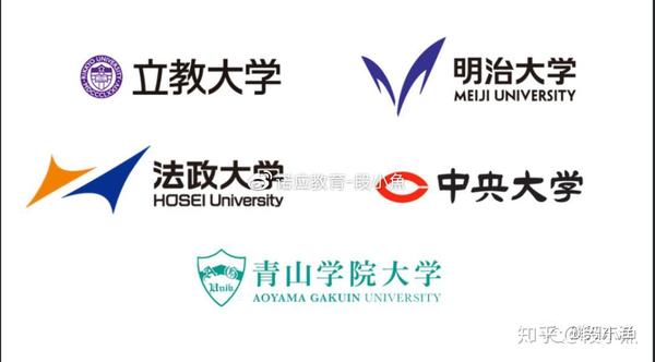 来年4月立教大学学部入学留学生考试如何准备 我来告诉你 知乎