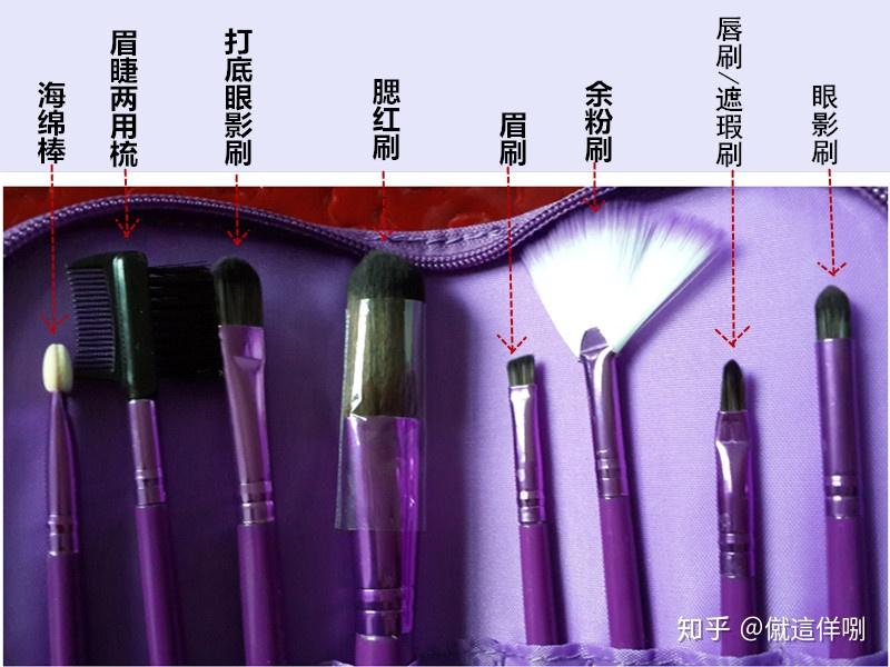 化妆刷都怎么用?