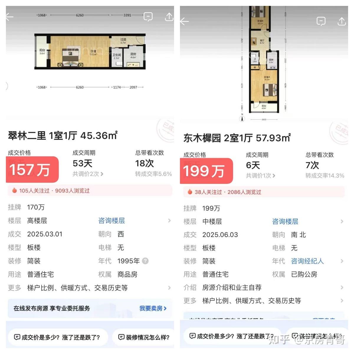 惊!北京三环内房价,部分小区竟悄然逼近3万元/平米 - 知乎