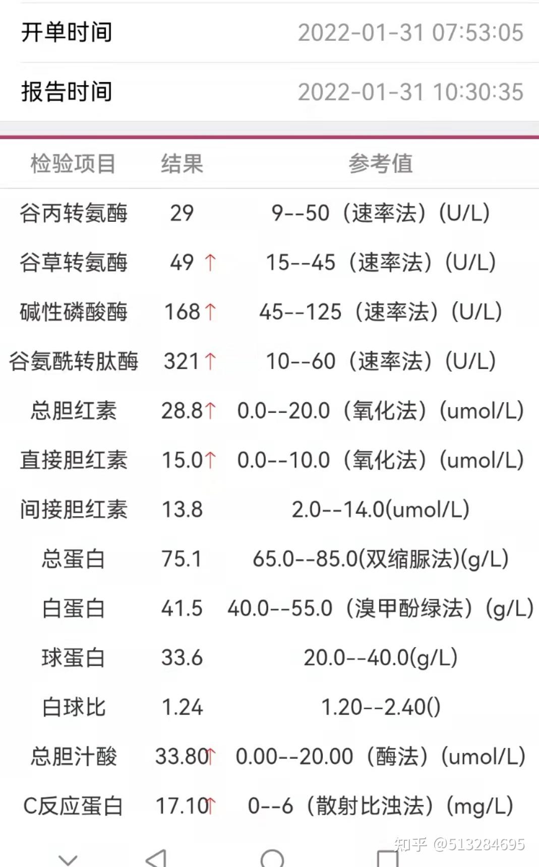 优思弗降谷氨酰转肽酶图片