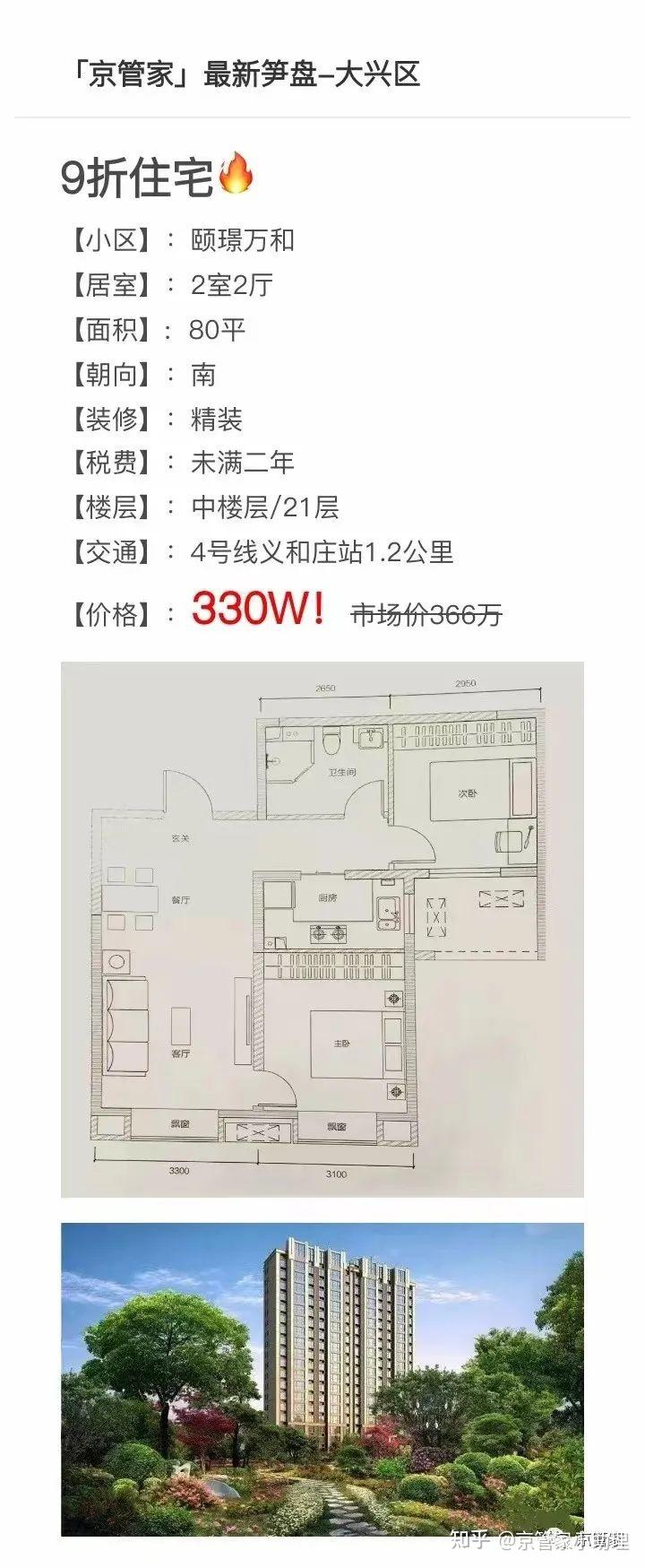 预算300万,800万,怎么在北京买房? - 知乎