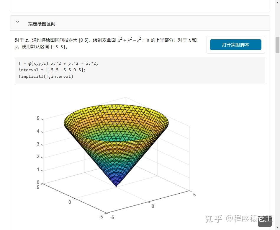 z2x2y2图像怎么画图片