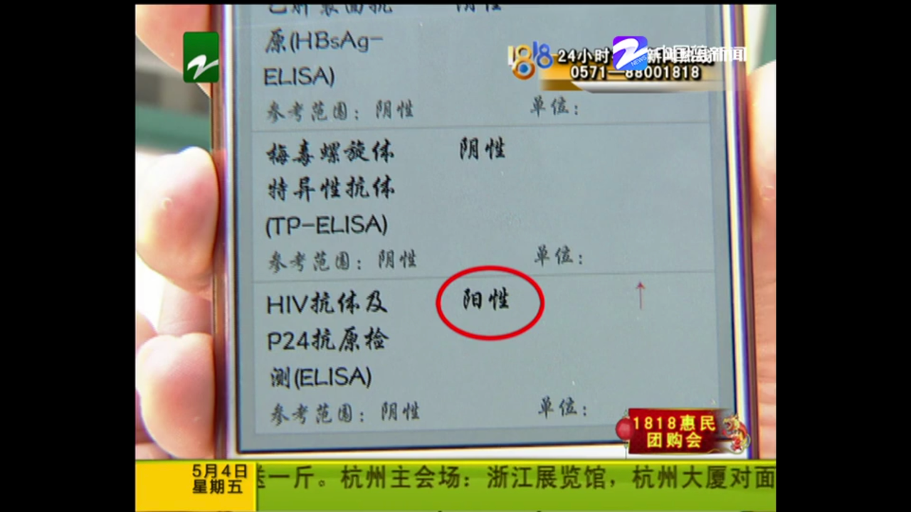 你信不信你第一次去醫院快篩艾滋梅毒是陰性,第二次初篩去查是陽性