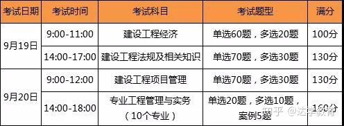 中国建造师网个人版_住宅及城乡建设部中国建造师网_中国建造师网查询系统