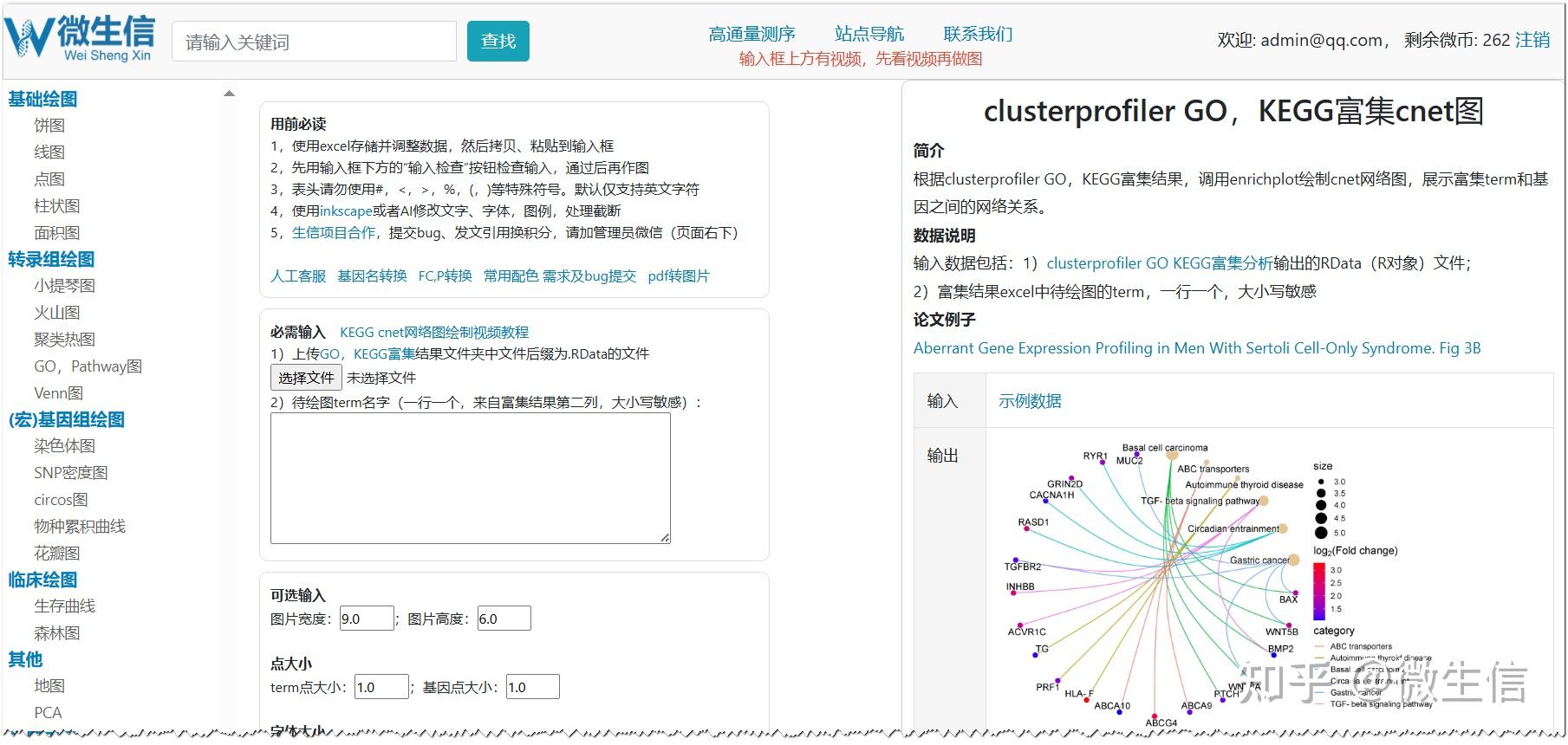 Cnetplot Go 在线绘制clusterprofiler KEGG,GO富集分析结果自定义条目cnet图 - 知乎
