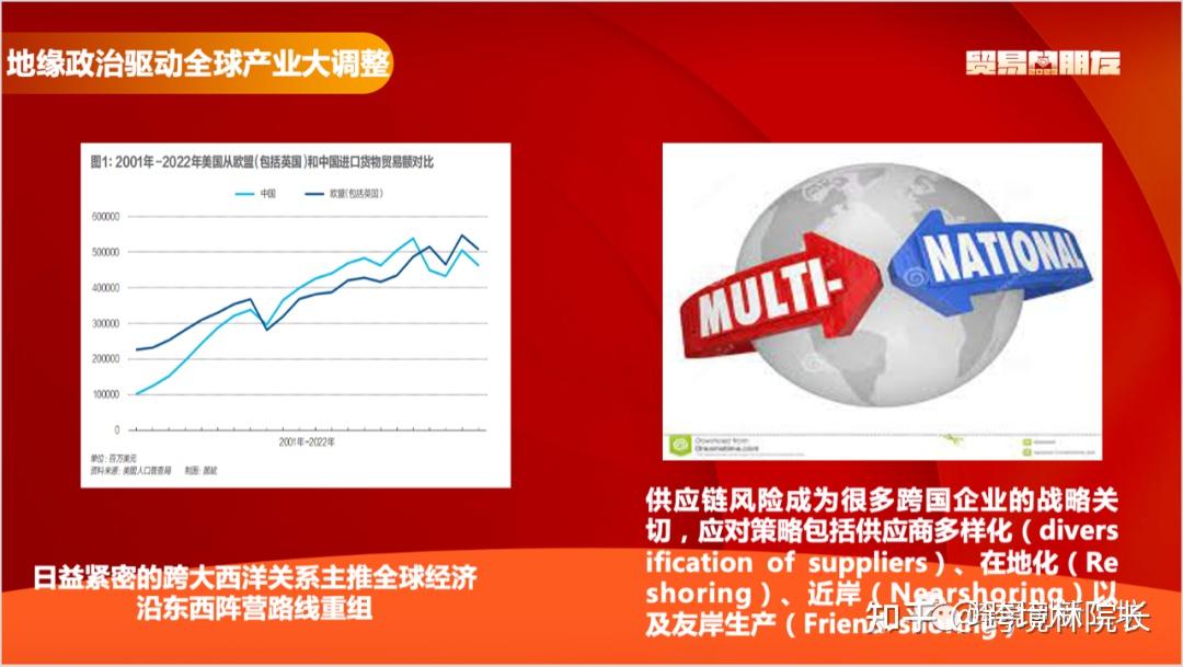 新机遇 新未来——从跨国公司领导人青岛峰会看中国扩大高水平对外开放