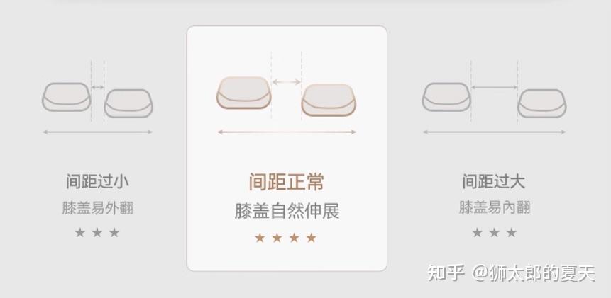 2025年618热销椭圆机推荐:宅家健身如何狂甩肉?有什么好用椭圆机推荐?低价椭圆机和高端椭圆机有什么区别?内附绝影ME600、泰诺健、速尔 ...