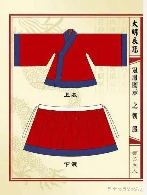 大白话聊传统文化——汉服之衣裳和冕服 - 知乎
