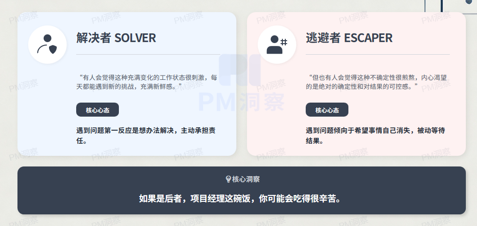 你是否适合做项目管理,先问自己这5个问题 - 知乎