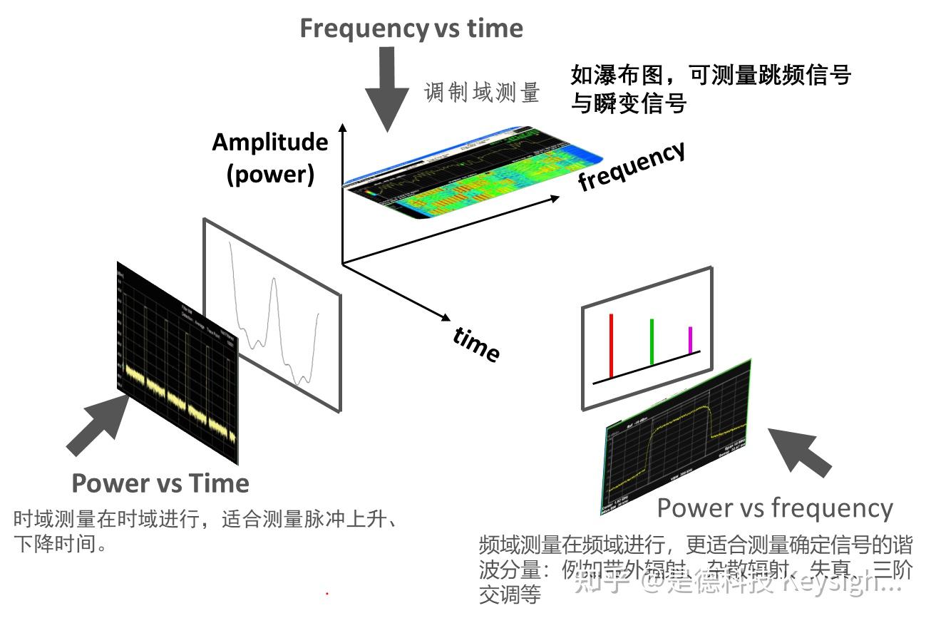 yy.vip易游-资讯中心：路由器--快科技--科技改变未来