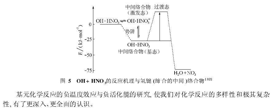 反應機理圖中活化能為負值的步驟是不是沒有過渡態