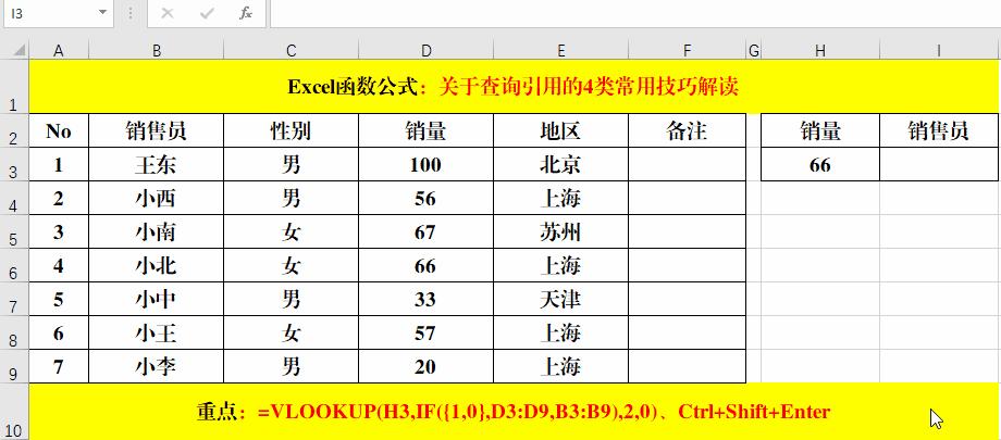 Vlookup 、Lookup、Index+Match查询引用实用技巧解读！ - 知乎