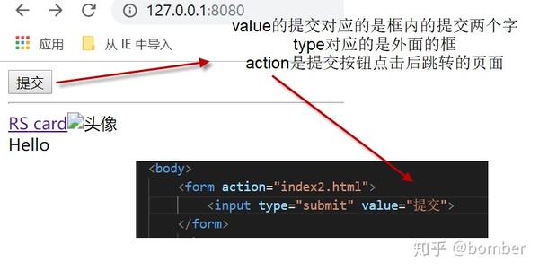 html中input或textarea文本框怎么设置只读  第1张