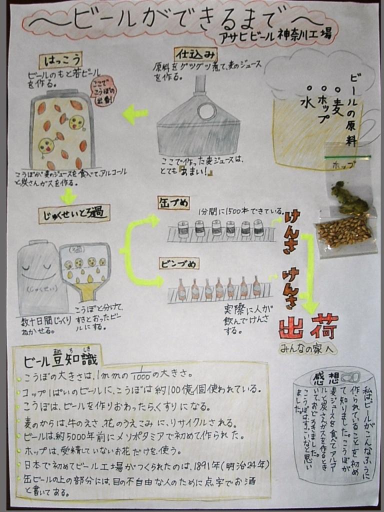 一亿粒米到底有多少呢 知乎 一亿粒米到底有多少呢 知乎