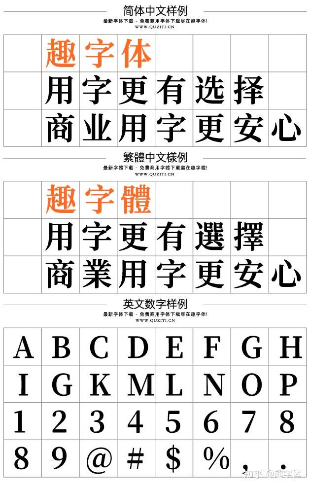 【寒蝉锦书宋】基于思源宋体，添加圆角，更加温润的宋体-趣字体 - 知乎