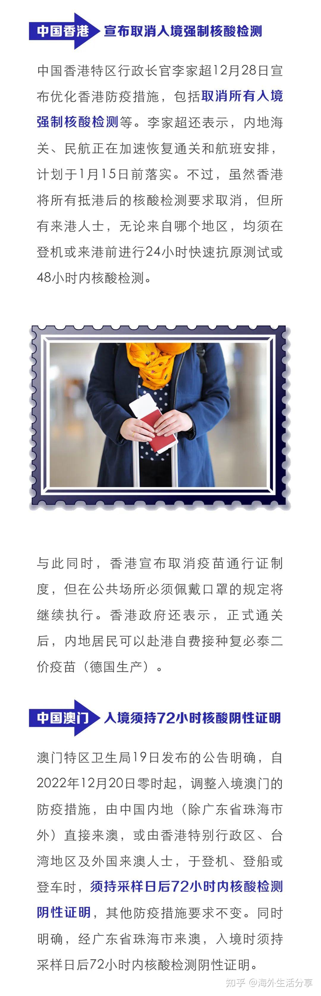 多国和地区收紧中国旅客入境检疫政策！最新入境要求一文全知晓！ - 知乎