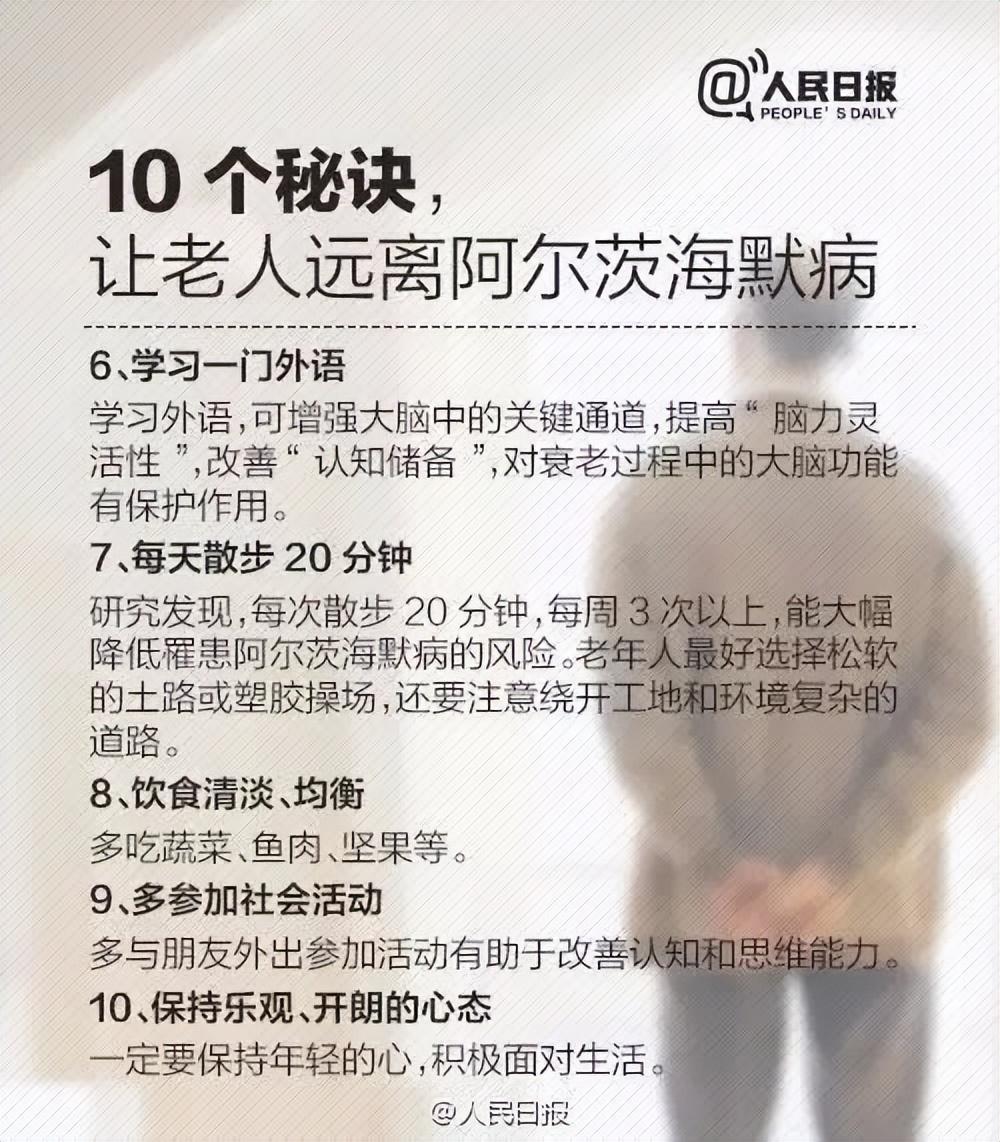阿尔兹海默 知乎