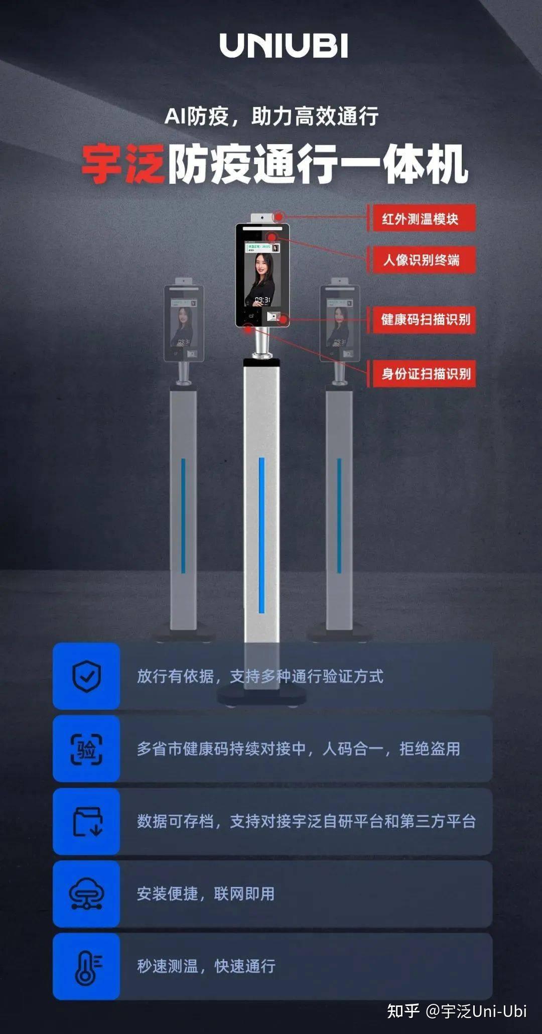 数智哨兵 无感通行