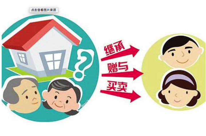 快@鲤律 【赠与、买卖、继承】父母如何将房产过户至子女最划算? - 知乎