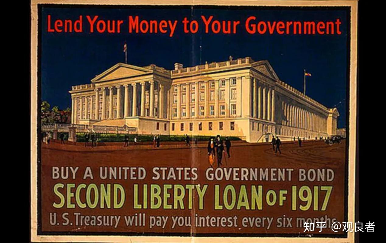 你所不知道的美联储货币政策的历史- 知乎