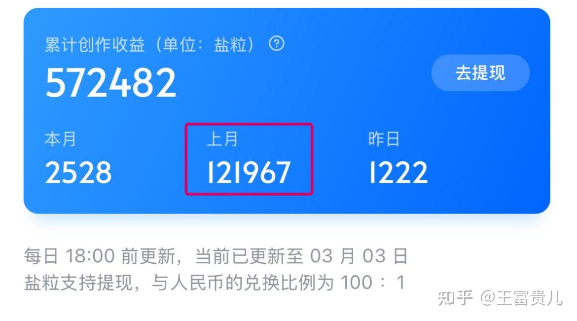 致知计划盐粒日入过万的技巧分享,完整版! - 知乎
