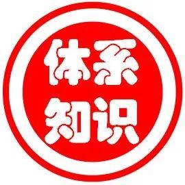 公司内审、管理评审常见问题点及应对策略! - 知乎