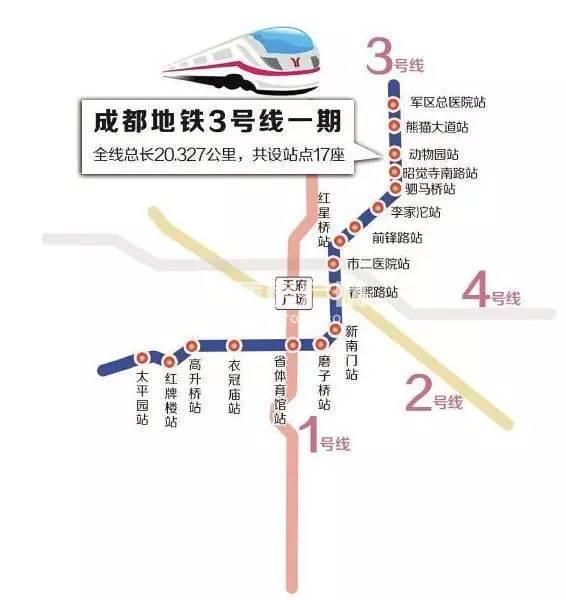 郑州地铁7号线高清图图片