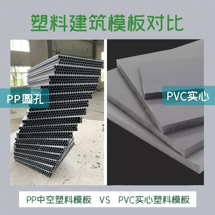 厂家带你了解PP中空塑料模板和PVC实心板的区别 - 知乎