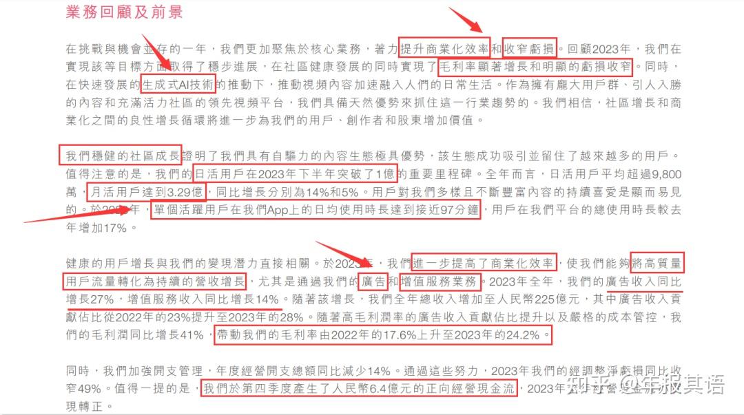 【年报在哪看】怎么看B站的年报？ - 知乎
