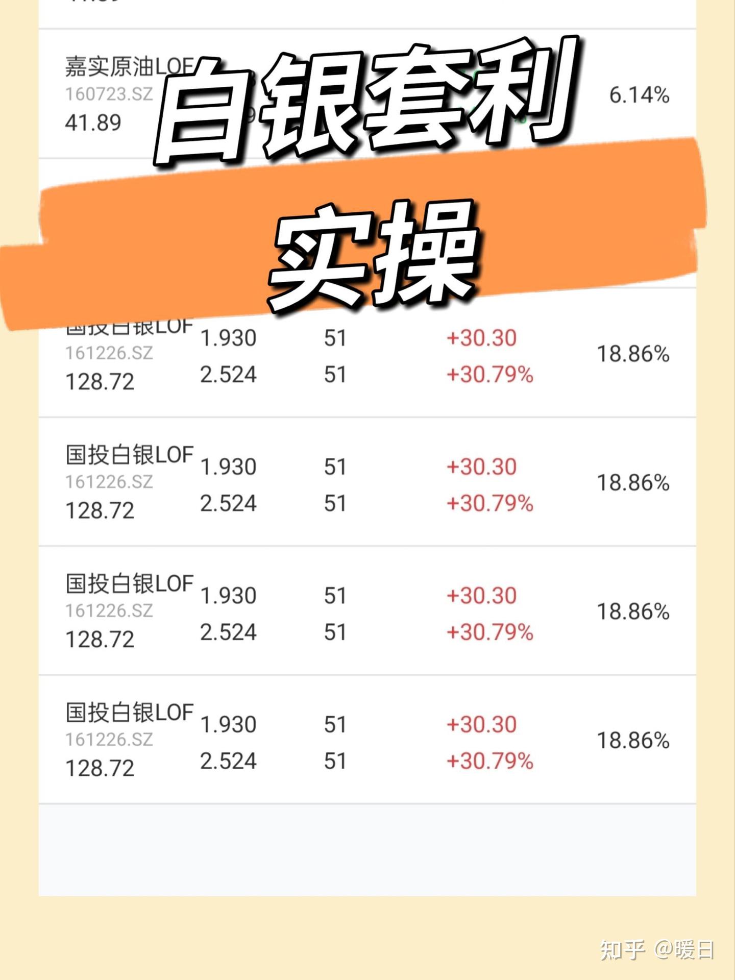 白银LOF套利实操- 知乎