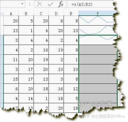 excelvba在单元格内显示迷你图表折线图