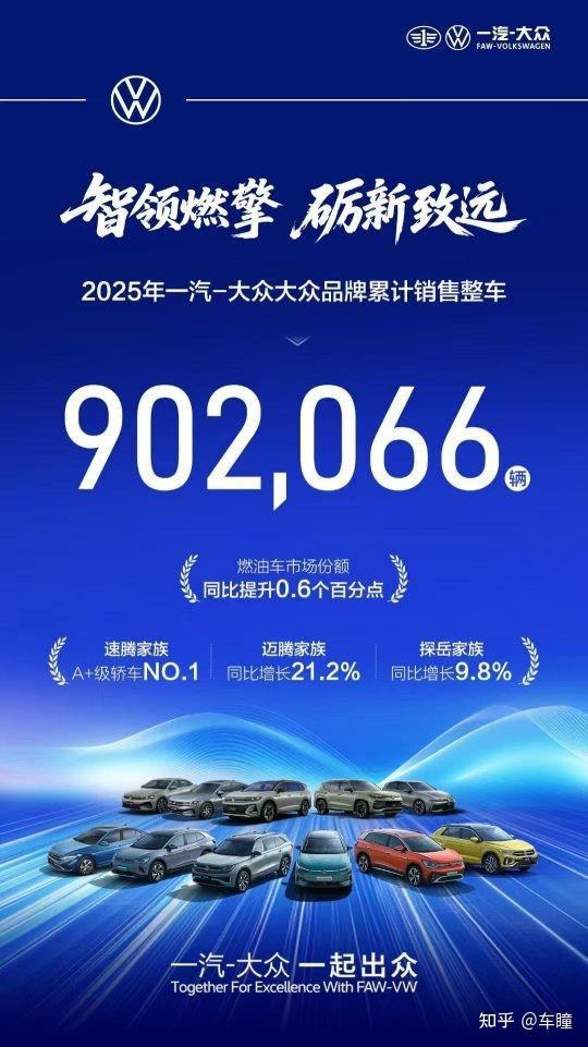 燃油车市占率创历史新高 一汽-大众大众品牌2025年交出高质量答卷