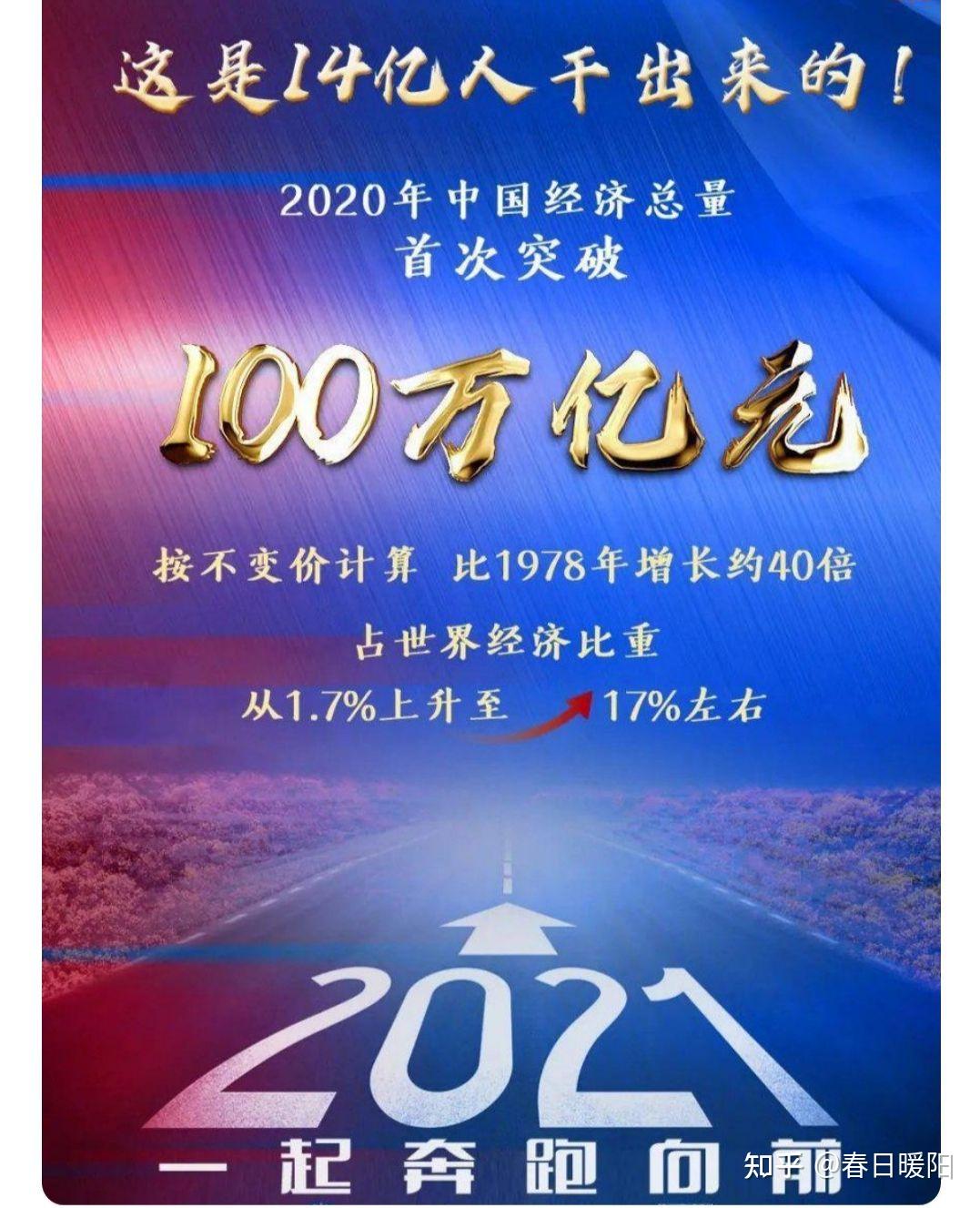 回望2020,展望2021图片图片