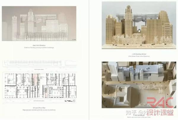 大咖面对面丨从尺寸、封面、目录、内页、封底五个方面带你构建建筑作品 