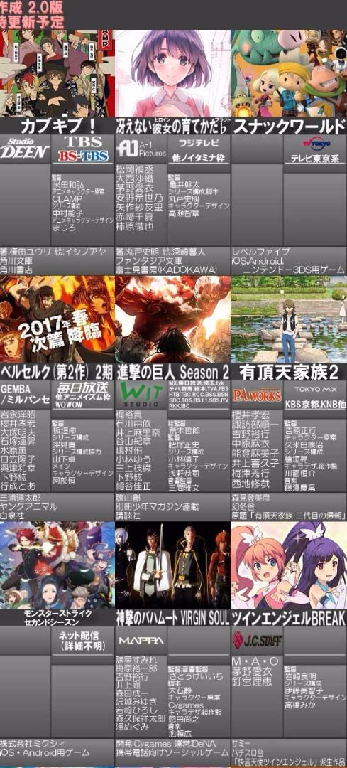 四月新番最新一览表公布及简评 Re巨人小英雄 夏目pa圣人惠 知乎