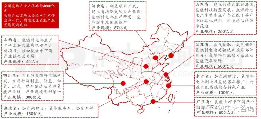 精准绘制产业图谱,制胜现代产业体系建设 - 知乎