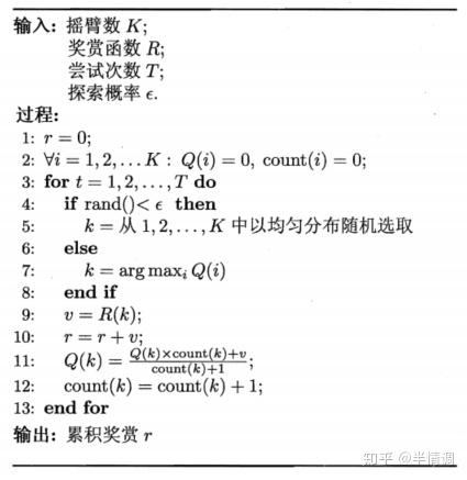 强化学习 八 多臂赌博机 知乎