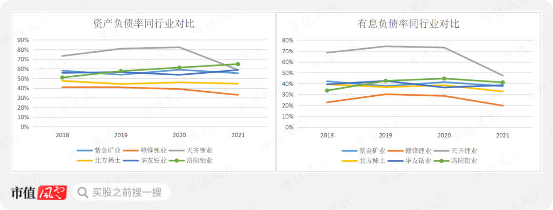 神秘大佬于泳的千亿王国洛阳钼业利润屡创新高王之蔑视周期