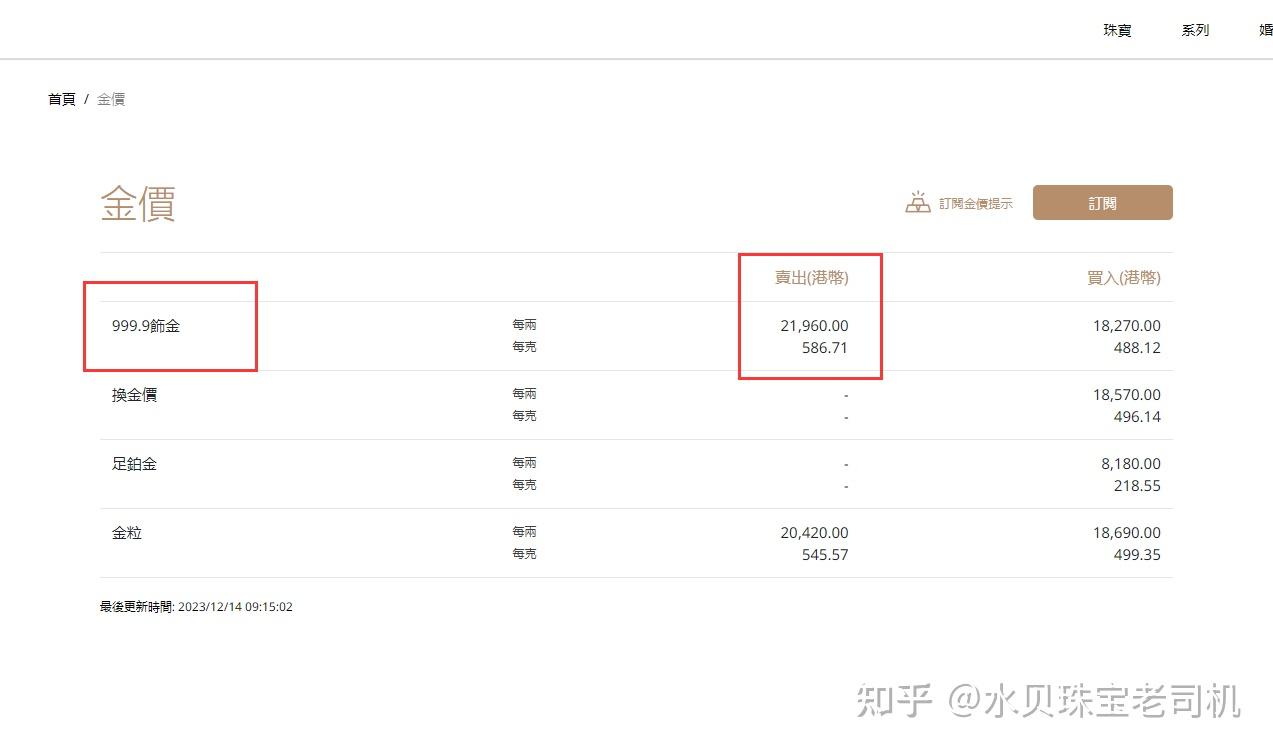 香港的黄金都是足金999.9，更纯还更便宜？ - 知乎